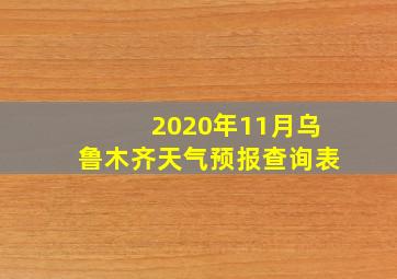 2020年11月乌鲁木齐天气预报查询表