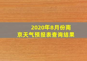 2020年8月份南京天气预报表查询结果