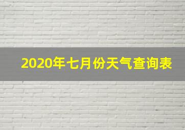 2020年七月份天气查询表