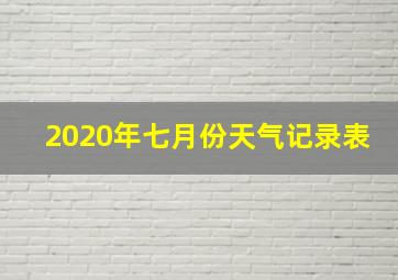 2020年七月份天气记录表