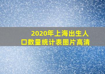 2020年上海出生人口数量统计表图片高清