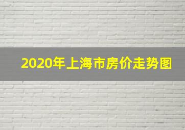 2020年上海市房价走势图