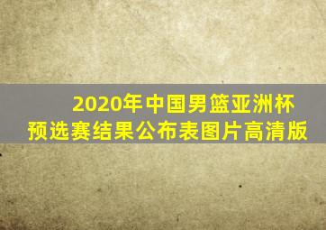 2020年中国男篮亚洲杯预选赛结果公布表图片高清版