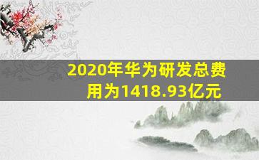 2020年华为研发总费用为1418.93亿元