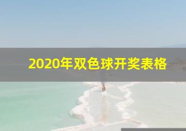 2020年双色球开奖表格