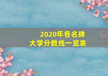 2020年各名牌大学分数线一览表