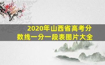 2020年山西省高考分数线一分一段表图片大全