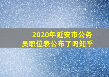 2020年延安市公务员职位表公布了吗知乎