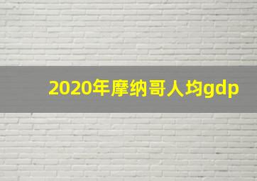 2020年摩纳哥人均gdp