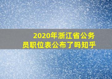 2020年浙江省公务员职位表公布了吗知乎