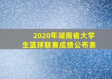 2020年湖南省大学生篮球联赛成绩公布表