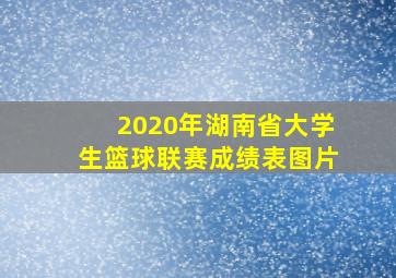 2020年湖南省大学生篮球联赛成绩表图片