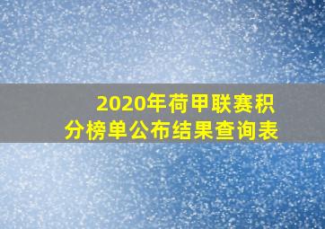 2020年荷甲联赛积分榜单公布结果查询表