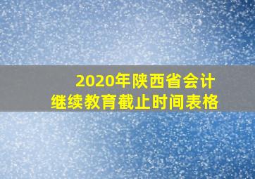 2020年陕西省会计继续教育截止时间表格