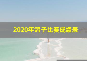 2020年鸽子比赛成绩表