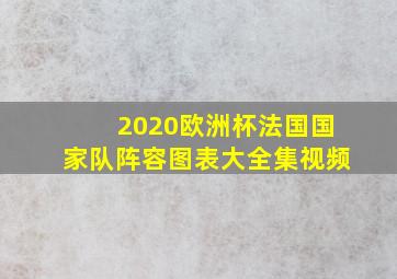 2020欧洲杯法国国家队阵容图表大全集视频