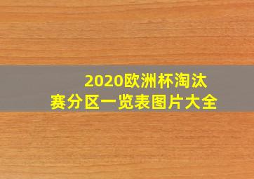 2020欧洲杯淘汰赛分区一览表图片大全