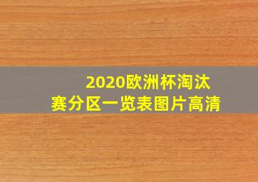 2020欧洲杯淘汰赛分区一览表图片高清