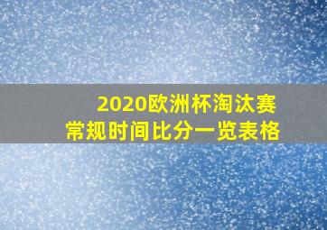 2020欧洲杯淘汰赛常规时间比分一览表格