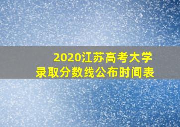 2020江苏高考大学录取分数线公布时间表