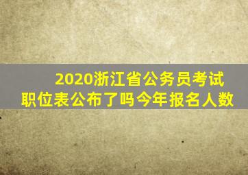 2020浙江省公务员考试职位表公布了吗今年报名人数