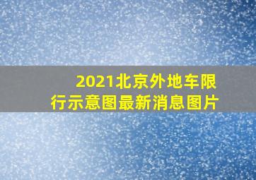 2021北京外地车限行示意图最新消息图片