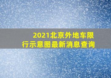 2021北京外地车限行示意图最新消息查询