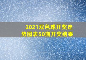 2021双色球开奖走势图表50期开奖结果