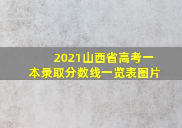 2021山西省高考一本录取分数线一览表图片