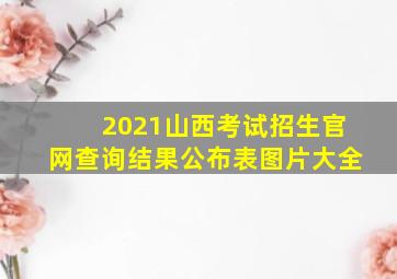 2021山西考试招生官网查询结果公布表图片大全