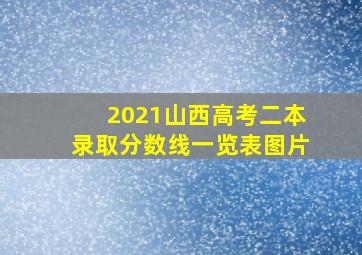 2021山西高考二本录取分数线一览表图片