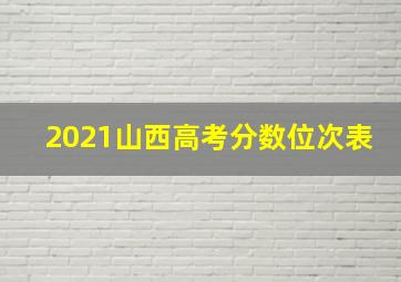 2021山西高考分数位次表