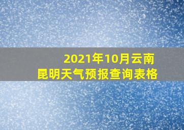 2021年10月云南昆明天气预报查询表格