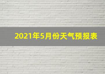 2021年5月份天气预报表