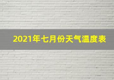 2021年七月份天气温度表