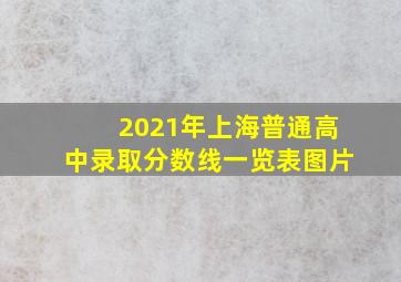 2021年上海普通高中录取分数线一览表图片