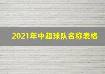 2021年中超球队名称表格