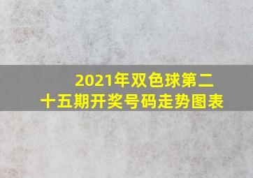 2021年双色球第二十五期开奖号码走势图表