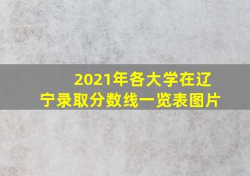 2021年各大学在辽宁录取分数线一览表图片