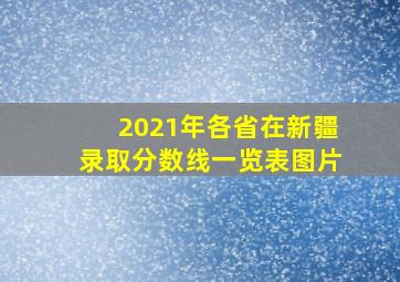 2021年各省在新疆录取分数线一览表图片