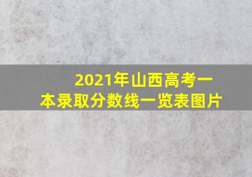 2021年山西高考一本录取分数线一览表图片