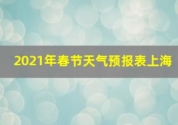 2021年春节天气预报表上海