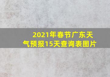 2021年春节广东天气预报15天查询表图片