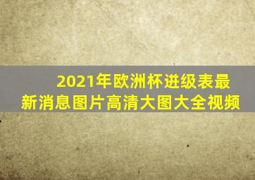 2021年欧洲杯进级表最新消息图片高清大图大全视频