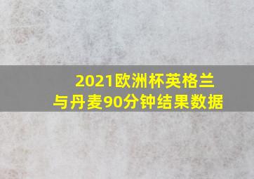 2021欧洲杯英格兰与丹麦90分钟结果数据