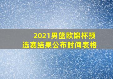 2021男篮欧锦杯预选赛结果公布时间表格