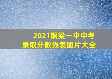 2021铜梁一中中考录取分数线表图片大全