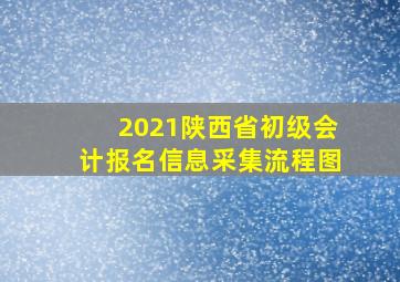 2021陕西省初级会计报名信息采集流程图