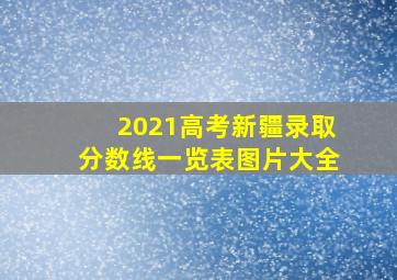 2021高考新疆录取分数线一览表图片大全