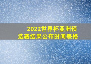 2022世界杯亚洲预选赛结果公布时间表格